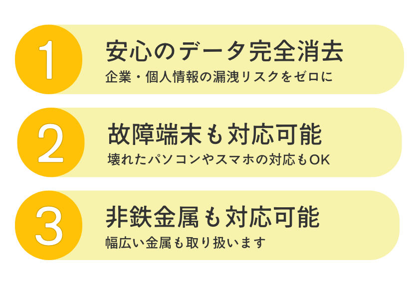 安心のデータ完全消去、故障端末も対応可能、レアメタル・非鉄金属も